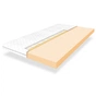 Топер Highfoam Emerald Memo, скрутка 90 x 190 см (4820000665704) - зменшене зображення 6