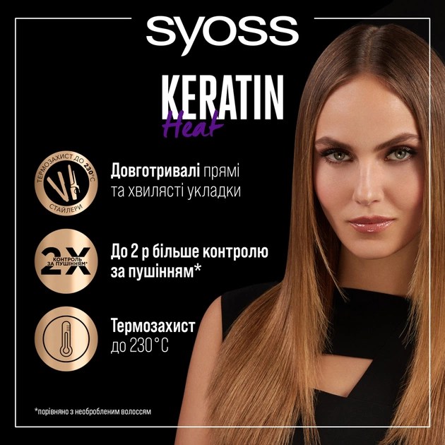 Спрей для волосся Syoss Keratin Термозахист до 230°С 200 мл (9000101049299) - picture 2
