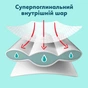 Підгузки Pampers Premium Care Pants Розмір 4 (9-14 кг) 40 шт (8006530320009) - зменшене зображення 3
