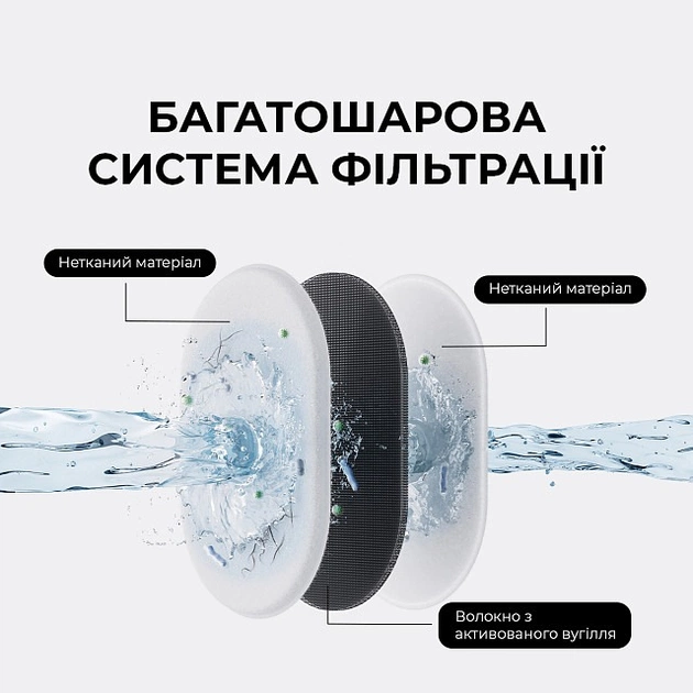 Поилка-фонтанчик для животных MOVA WF10 Pro - изображение 13