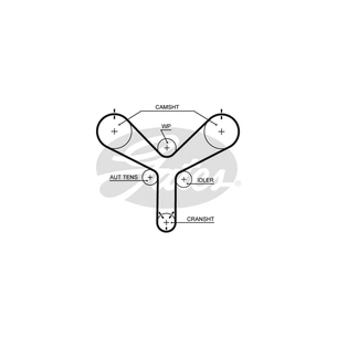 Ремінь ГРМ Gates T298 зображення 1