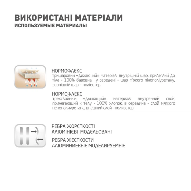 Бандаж MedTextile Бандаж на колін. суглоб з ребр.жорст. з посил.фікс.(Туто (4820137290800) - picture 5