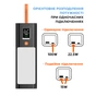 Батарея універсальна Sigma X-power SI20A9QLX 20000mAh, PD/100W, LED, flashlight, cable 100w, black (4827798877814) - зменшене зображення 8