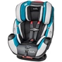Автокрісло Evenflo Symphony ELITE Modesto (32884187591) - зменшене зображення 3