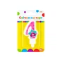 Свічка Maxi Princess "4" висотою 7,62 см (MX622050-4) - зменшене зображення 1