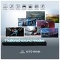 Акустична система Hisense AX3100Q Black (20015173) - зменшене зображення 9