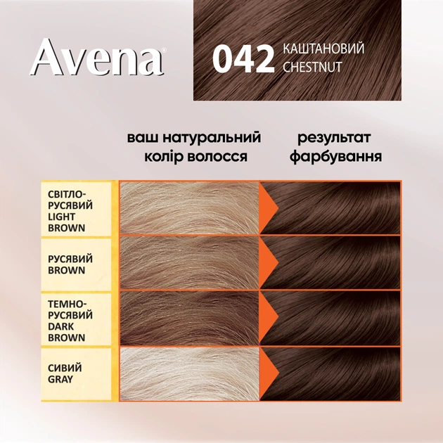 Фарба для волосся Acme Color Avena Shine Color Стійка 042 - Каштановий (4823115502568) - picture 5