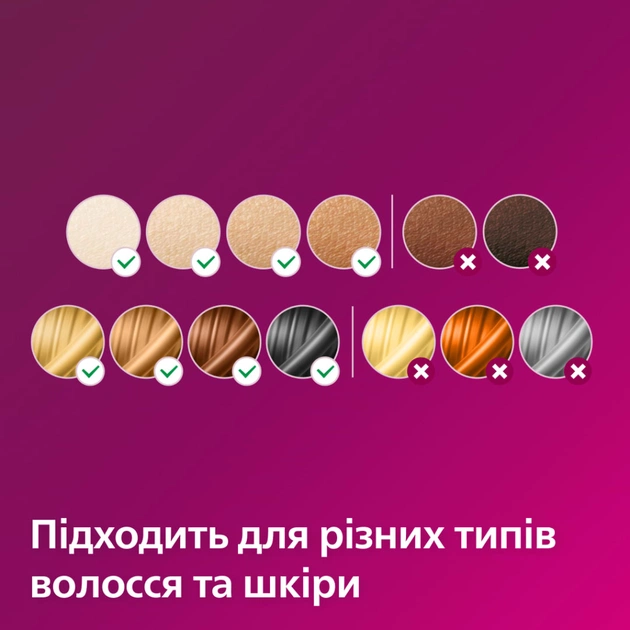 Фотоэпилятор Philips SC1994/00 - изображение 7