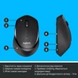 Мишка Logitech M330 Silent plus Black (910-004909) - зменшене зображення 6
