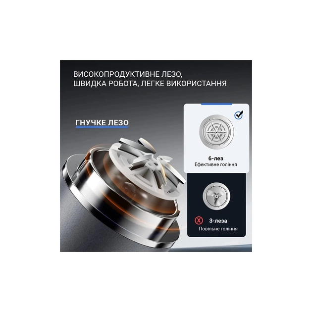 Электробритва Enchen Z3 - изображение 6