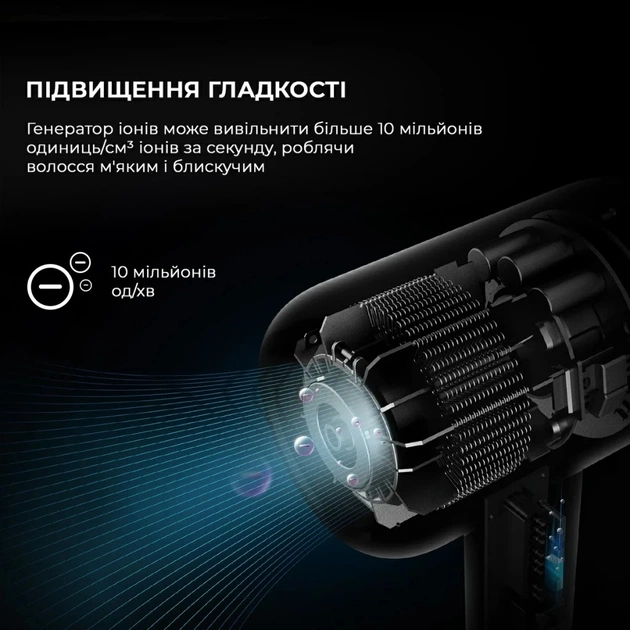 Фен Jimmy JIMMY F7 (White) - изображение 2