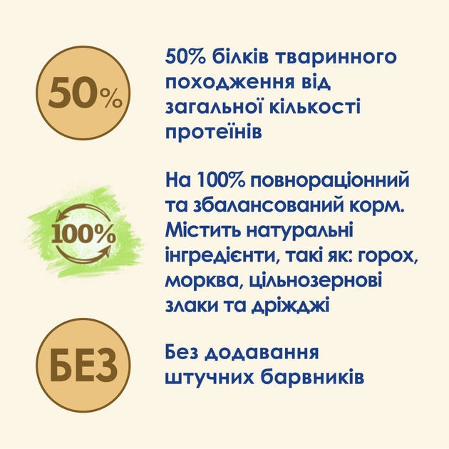 Сухий корм для кішок Purina Cat Chow Hairball з куркою 15 кг (5997204514523) - picture 7