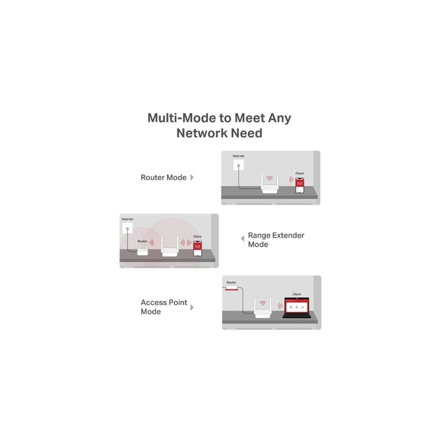 Маршрутизатор Mercusys MR20 - picture 7