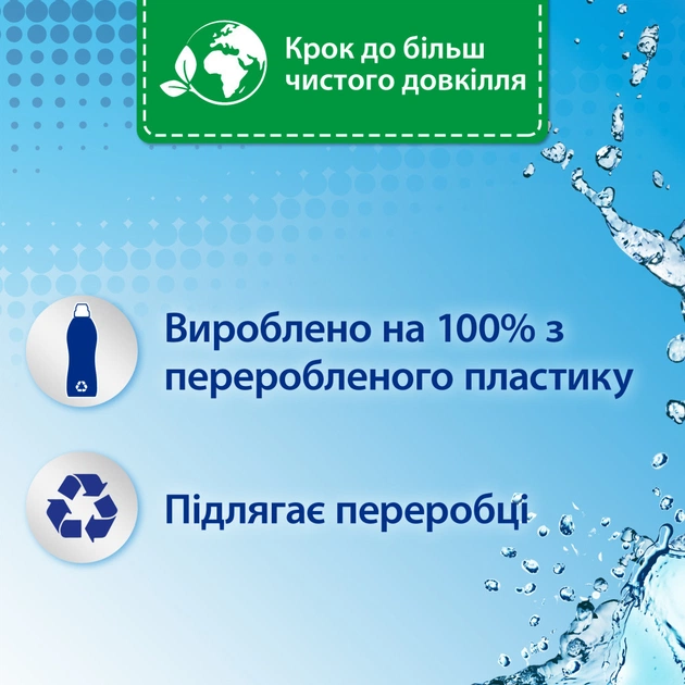 Кондиционер для белья Silan Fresh Control Cool Fresh 770 мл (9000101583861) - изображение 3