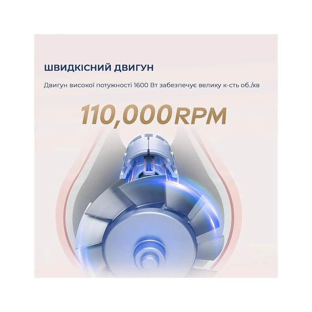 Фен Dreame Gleam Pink (AHD12A-PK) - изображение 3