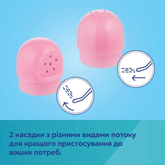 Косметика для мам Canpol babies Післяпологова пляшечка для підмивання (1/659) - picture 10