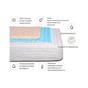 Наматрацник MirSon Royal Pearl тенсел (Modal) Waterproof 318/3 140x200 см (2200000356352) - зменшене зображення 2