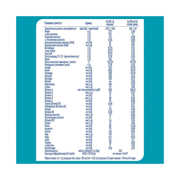 Дитяча суміш Nestle NAN 1 Optipro 2'FL +0 міс. 400 г (7613032024918) - picture 3