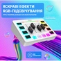 Мікшерний пульт Fifine SC3W - зменшене зображення 9