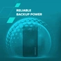 Батарея універсальна Canyon OnPower 100 10000mAh, 5В/2А, Black (CNS-CPB100B) - зменшене зображення 10