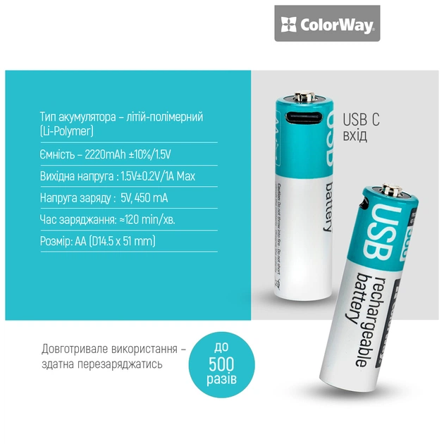 Акумулятор ColorWay AA USB-С 2220 mAh 1.5V (2шт) (Li-Polymer) (CW-UBAA-10) - зображення 6