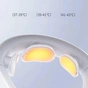 Масажер Xiaomi Jeeback Neck massager G20 White - уменьшенное изображение 6