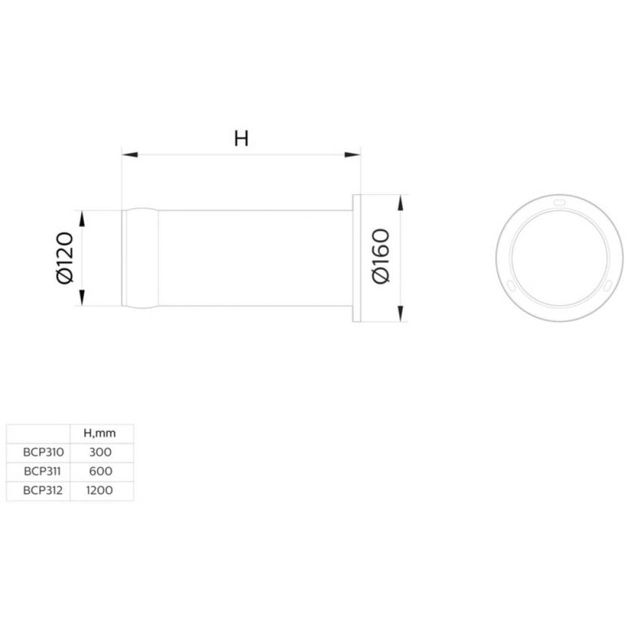 Світильник Philips BCP312 LED760/WW 15W 100-240V Cyl BK 120мм (911401755282) - picture 2