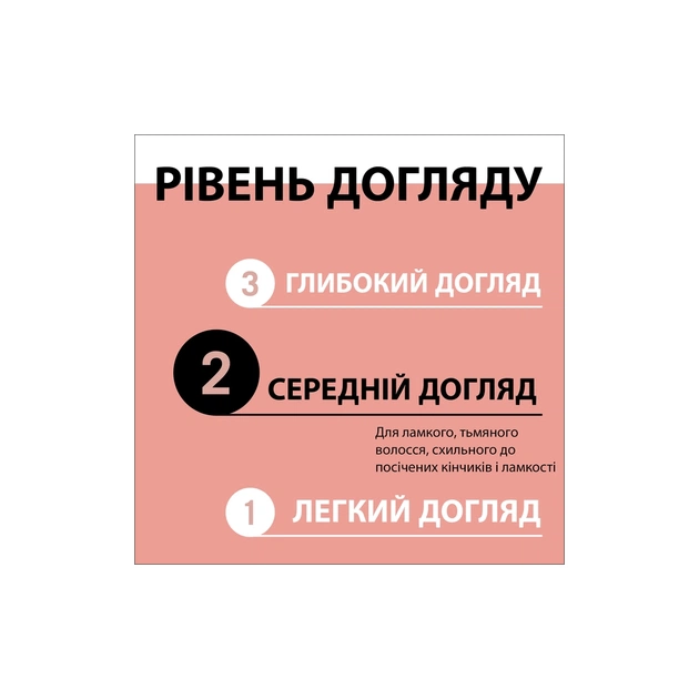 Шампунь Gliss Split Hair Miracle Для пошкодженого волосся та посічених кінчиків 250 мл (9000101287332) - picture 5