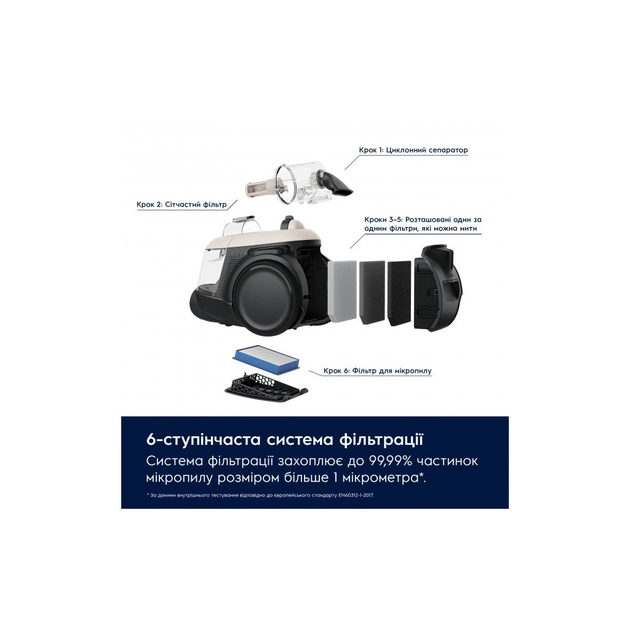 Пилосос Electrolux EL61H4SW - picture 8