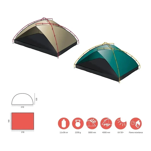 Палатка Grand Canyon Tonto Beach Tent 3 Mojave Desert (330020) (DAS303317) - изображение 12