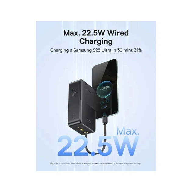Батарея універсальна Baseus EnerFill FC51 Bipow2 Pro 30000mAh 22,5W build cab.USB-C black (E0028100) - зображення 7
