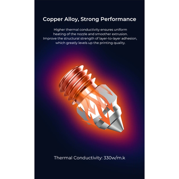 Хотенд (Сопло) Creality Nozzle Kit 8pcs High-end Copper Alloy (4008030046) - зображення 7
