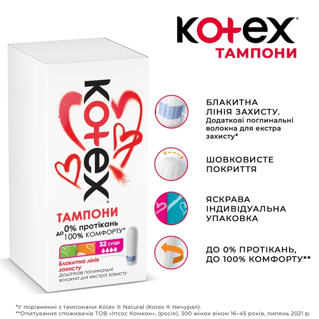 Тампони Kotex Super 32 шт. (5029053562605/5029053035758) - picture 4