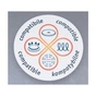 Сковорода TVS Origine Induction WOK 28 см (4N793283210001) - зменшене зображення 5