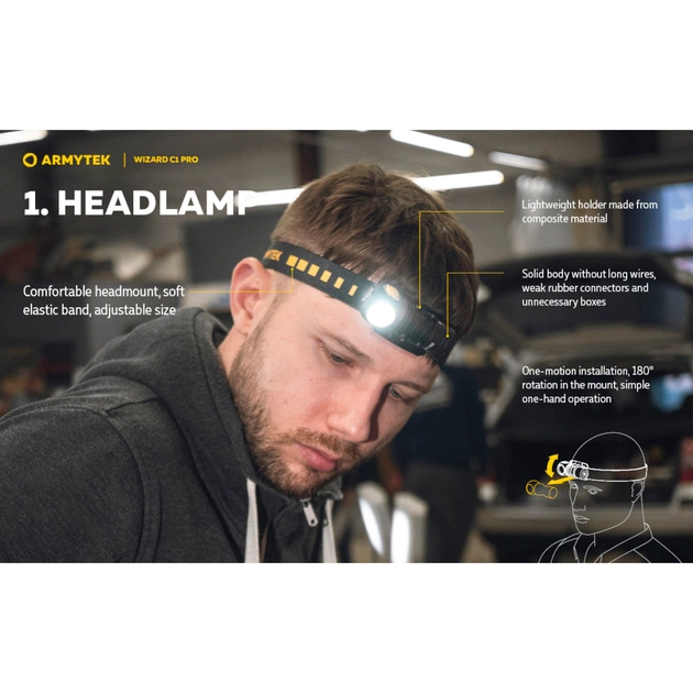 Ліхтар Armytek Wizard C1 Pro Magnet USB (F09001C) - зображення 8