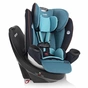 Автокрісло Evenflo Gold Revolve 360 LX Saphire (032884201921) - зменшене зображення 3