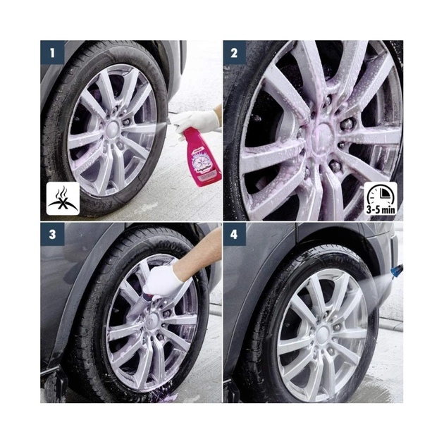 Автомобільний очисник Sonax FelgenStar 750 мл (227400) - picture 4