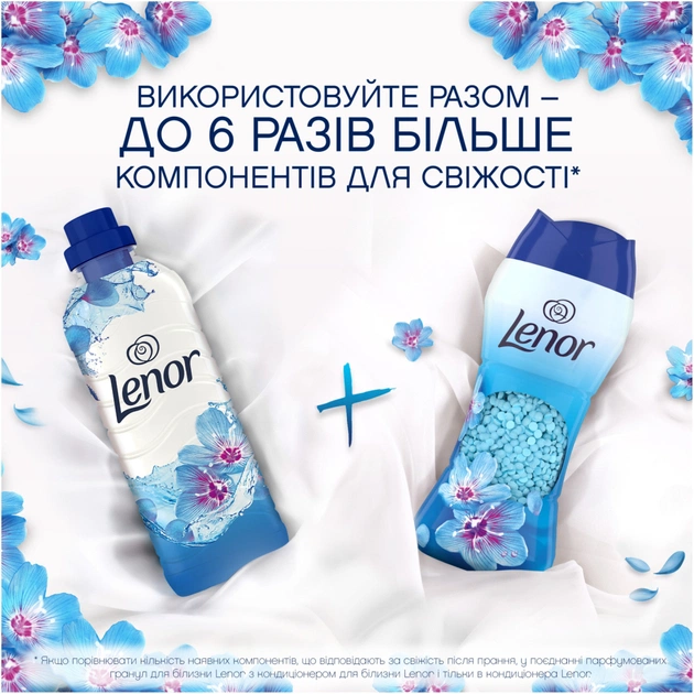 Кондиціонер для білизни Lenor Парфумовані гранули Весняне пробудження 195 г (8700216708418) - picture 3
