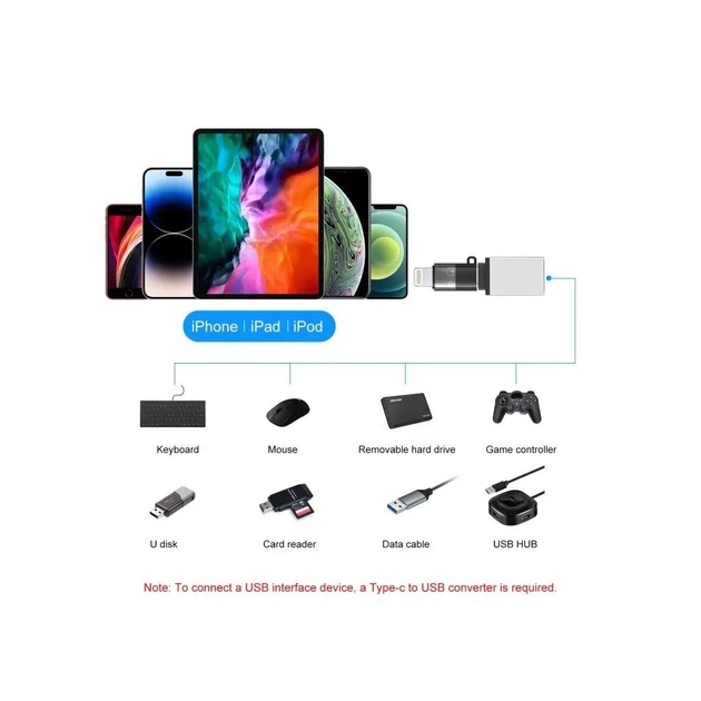 Перехідник USB-C F to Lightning M charger-audio XoKo (AC-029) - picture 4