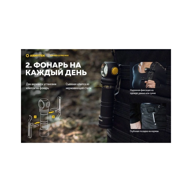 Ліхтар Armytek Wizard C2 Pro Max Magnet USB Warm (F06701W) - изображение 11