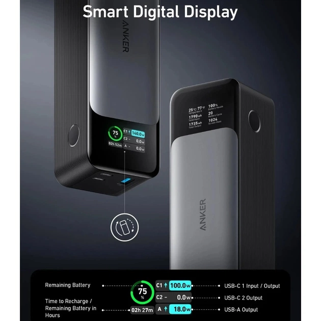 Універсальна мобільна батарея Anker PowerCore 737 GaNPrime 24000 mAh 140W Black (A1289011) - зображення 7