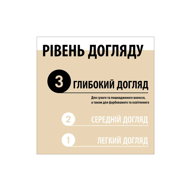 Маска для волосся Gliss 4-In-1 Deep Care Nourishment 400 мл (9000101726053) - picture 6