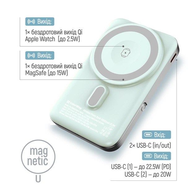 Батарея універсальна ColorWay 10 000 mAh PD/22.5W, 15W MagSafe & Watch Wireless Aquamarine (CW-PB100LPA2MT-WPDD) - зображення 7