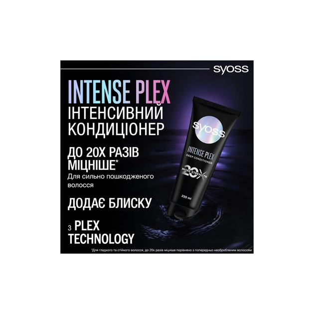 Кондиціонер для волосся Syoss Intense Plex Conditioner 250 мл (9000101731545) - picture 7