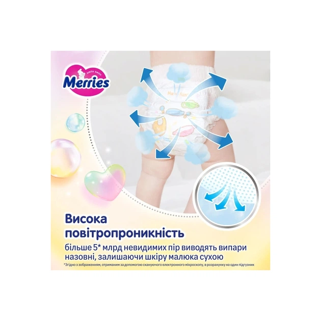 Підгузки Merries розмір XL (12-22 кг) трусики 46 шт (4901301442963) - зображення 11