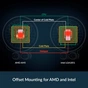 Система рідинного охолодження Arctic Liquid Freezer III Pro 360, SI (ACFRE00165A) - зменшене зображення 8