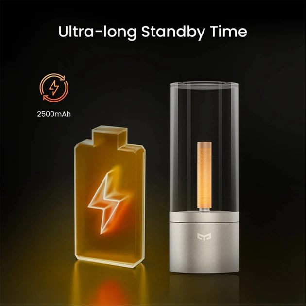 Нічник Yeelight Redbud-Candle Light(second gen) (YLFWD-0019) - picture 4