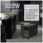 Зарядна станція ColorWay 3000W, 3200Wh (CW-PR-3K3W-01) - зменшене зображення 8