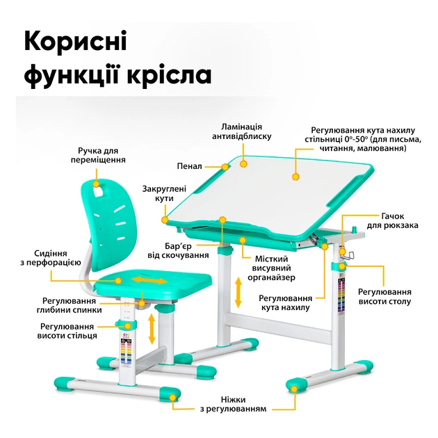 Парта зі стільцем Evo-kids Green (Evo-06 Ergo Z) - picture 3
