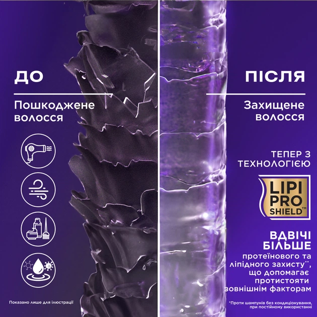 Шампунь OGX Biotin&Collagen для позбавлених об'єму, тонк. волосся 385 мл (0022796976703) - picture 4